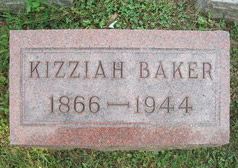 Kizziah “Kizzie” <I>Gifford</I> Baker 