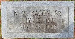 Norman Winford Bacon Sr.