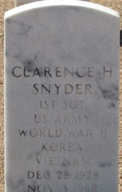 Clarence H Snyder 