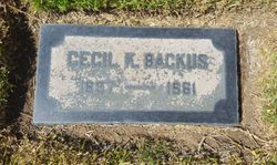 Cecil Kendrick Backus 