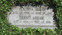 Fannie L. <I>Blackmon</I> Abram 