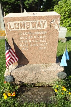 Mary A. Lonsway 