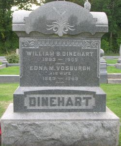 William Benjamin Dinehart 