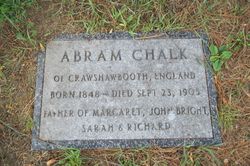Abram Chalk 