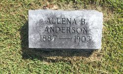 Allena B. Anderson 