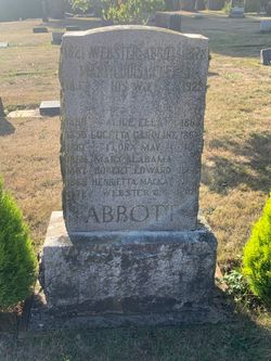 Mary Alabama “Minnie” Abbott 