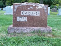Frank Andrew Caruso 