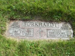 Theodore Burkhardt 