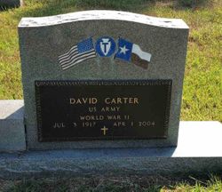 David Carter 