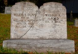 Willie Edith <I>Dunn</I> Alford 