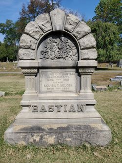 William C. F. Bastian 