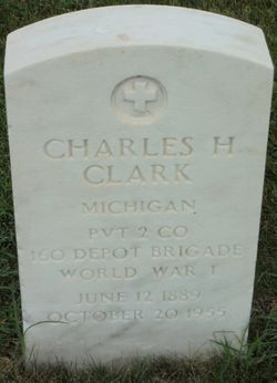 Charles H. Clark 
