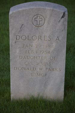 Dolores A. Parks 