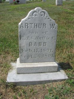 Arthur W Babb 