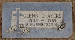 Gilmer Glenn Ayers 
