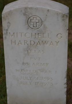 Mitchell George Hardaway 