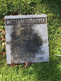 William H Bopple 