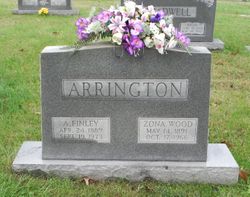 Amos Finley Arrington 