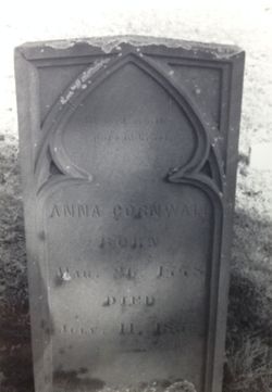 Anna Cornwall 