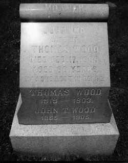 Thomas Wood 