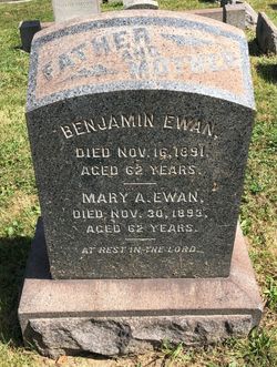 Benjamin Ewan 