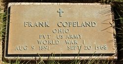 Frank Copeland 