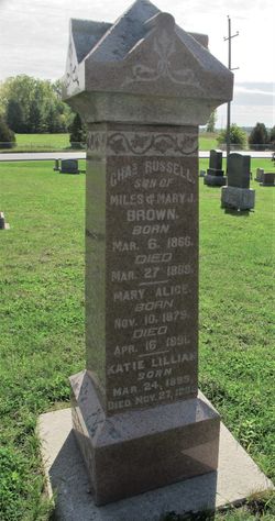 Mary Alice Brown 