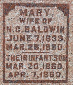 Mary <I>Beardsley</I> Baldwin 