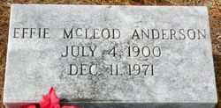 Effie <I>McLeod</I> Anderson 