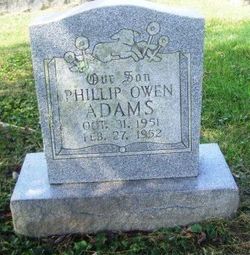Phillip Owen Adams 