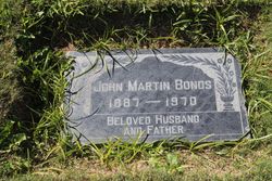 John Martin Bonds 