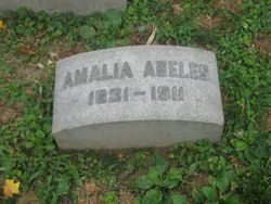 Amalia <I>Taussig</I> Abeles 