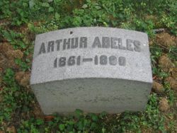 Arthur Abeles 