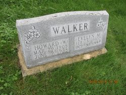 Howard William Walker 