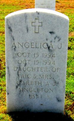 Angelica J Singleton 