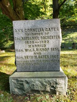 Ann Cornelia <I>Rochester</I> Gates 