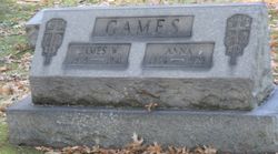 Anna <I>Gatley</I> Games 