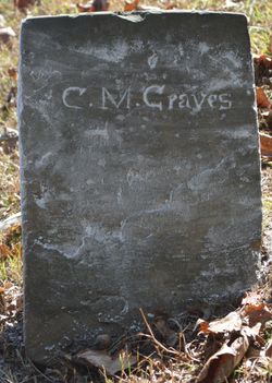 Cephas Moses Graves 