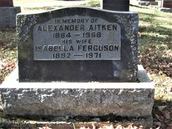 Alexander Aitken 