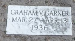 Graham V Garner 