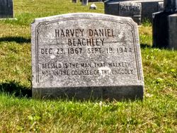 Harvey Daniel Beachley 