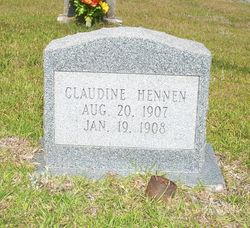 Claudine Hennen 