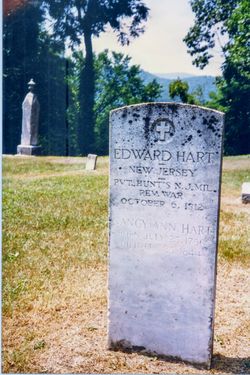 Edward Hart 