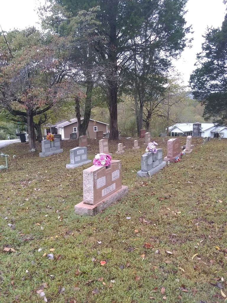Price Family Cemetery