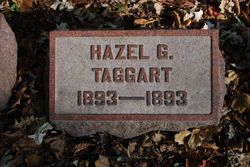 Hazel G. Taggart 