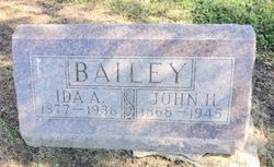 John H Bailey 