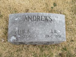 James B. Andrews 