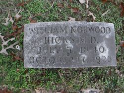 Dr William Norwood Hicks 