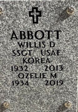Willis D. Abbott 