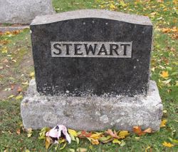 Mabel M. Stewart 